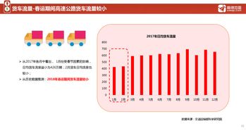 网络服务的基石 互联网数据中心与199it数据服务的演进