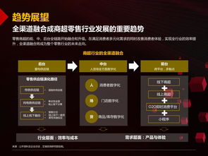 洞悉数字浪潮 199it互联网数据资讯中心引领数据服务新纪元