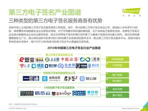 199it 专业互联网数据中心与数据服务的前沿探索