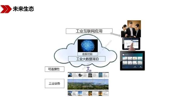 新基建 新机遇 互联网数据服务的未来蓝图