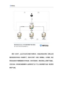 网络服务新纪元 互联网数据资讯中心与199it如何重塑信息生态